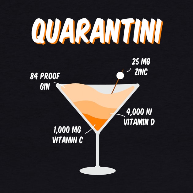 Quarantini Recipe by The Shirt Genie